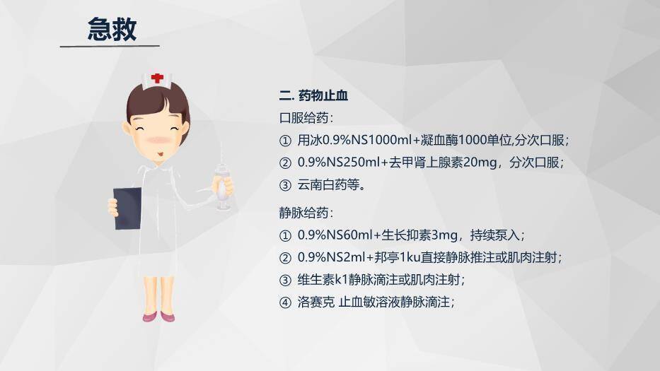 灰色庄重风消化道大出血急救与护理PPT模板3