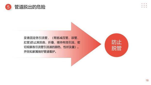 橘粉色几何风小儿肠套叠护理查房PPT模板9