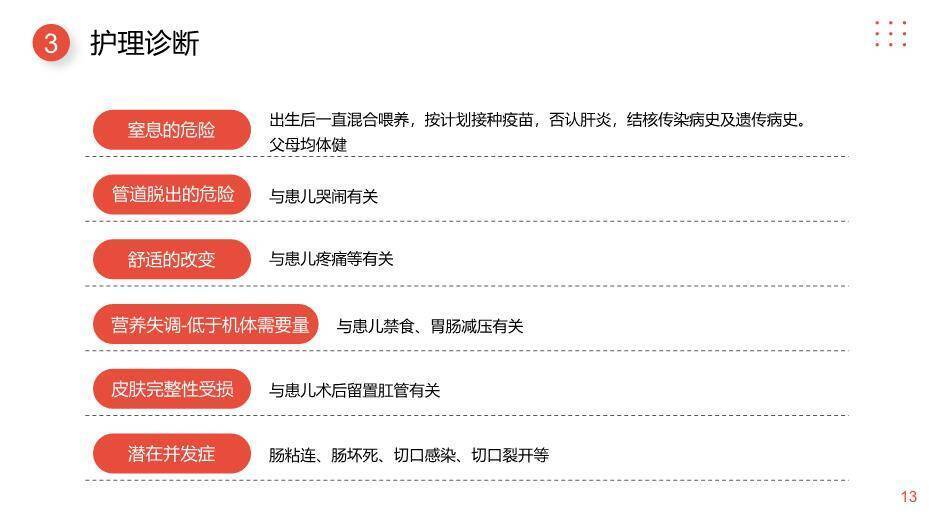 橘粉色几何风小儿肠套叠护理查房PPT模板4