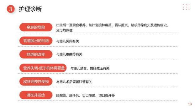 橘粉色几何风小儿肠套叠护理查房PPT模板4