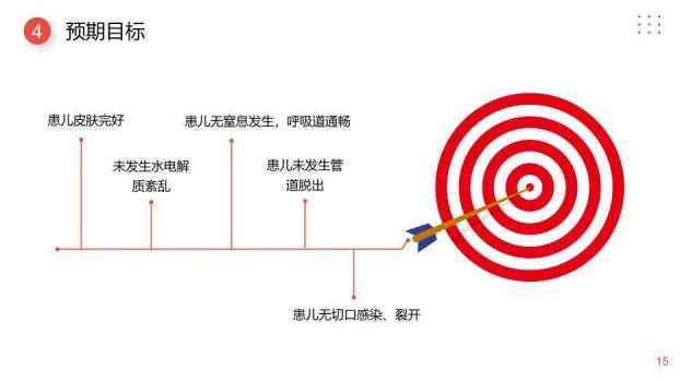 橘粉色几何风小儿肠套叠护理查房PPT模板6