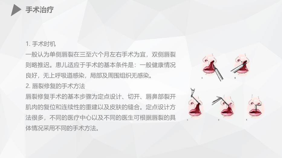 橘色插画风幼儿唇裂的护理查房PPT模板3
