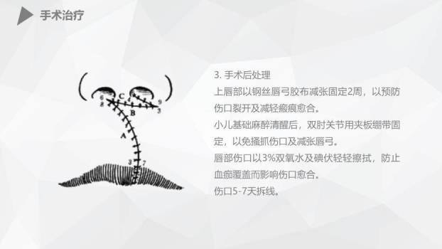 橘色插画风幼儿唇裂的护理查房PPT模板4