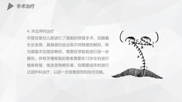 橘色插画风幼儿唇裂的护理查房PPT模板5