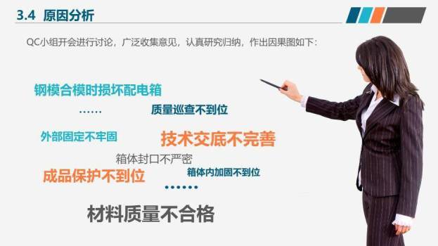 蓝橙色QC小组活动成果汇报PPT模板6