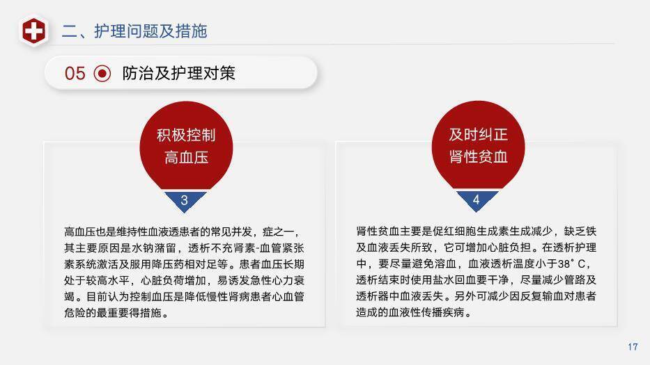 蓝红色几何风透析患者急性左心衰个案护理PPT模板8