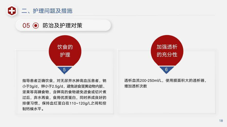 蓝红色几何风透析患者急性左心衰个案护理PPT模板9