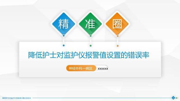 蓝绿色极简片块风降低护士对监护仪报警值设置的错误率PPT模板0