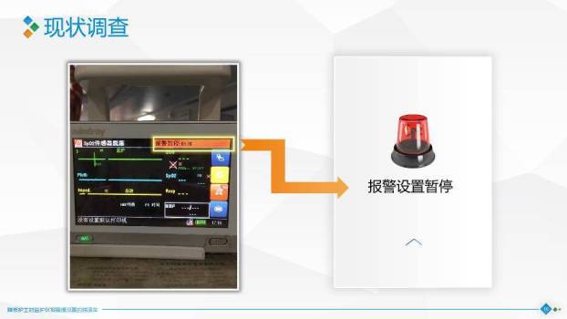 蓝绿色极简片块风降低护士对监护仪报警值设置的错误率PPT模板1