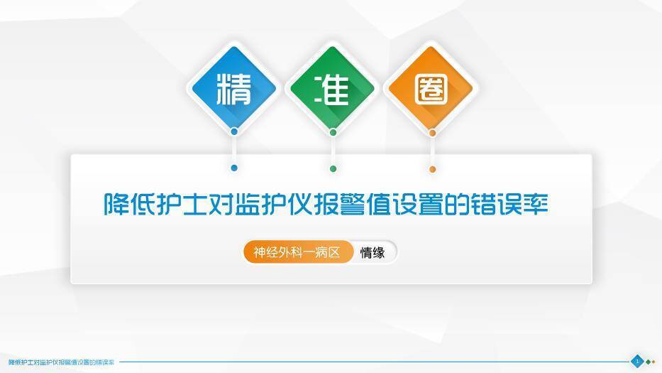 蓝绿色几何标签风降低护士对监护仪报警值设置的错误率PPT模板0