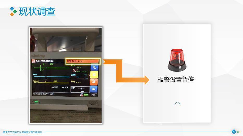 蓝绿色几何标签风降低护士对监护仪报警值设置的错误率PPT模板1