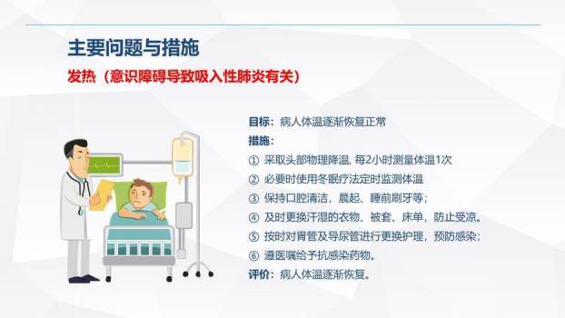 蓝色扁平化风格一氧化碳中毒患者的护理查房PPT模板8