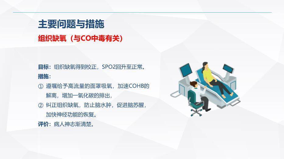蓝色扁平化风格一氧化碳中毒患者的护理查房PPT模板9