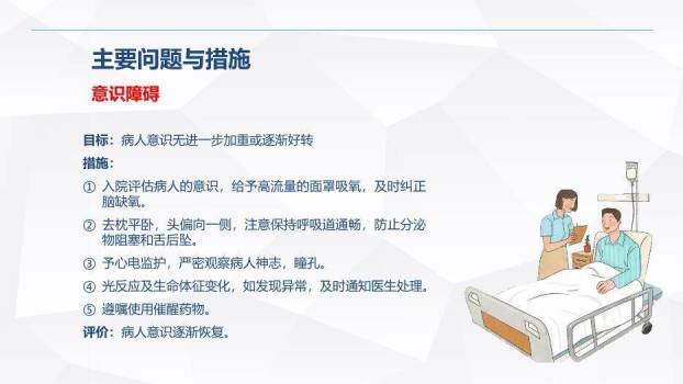 蓝色扁平化风格一氧化碳中毒患者的护理查房PPT模板7