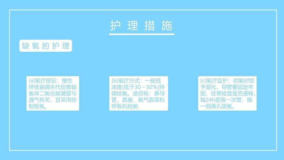 蓝色扁平医疗风呼吸衰竭病人的护理PPT模板9