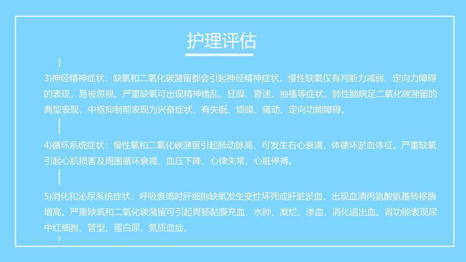 蓝色扁平医疗风呼吸衰竭病人的护理PPT模板1