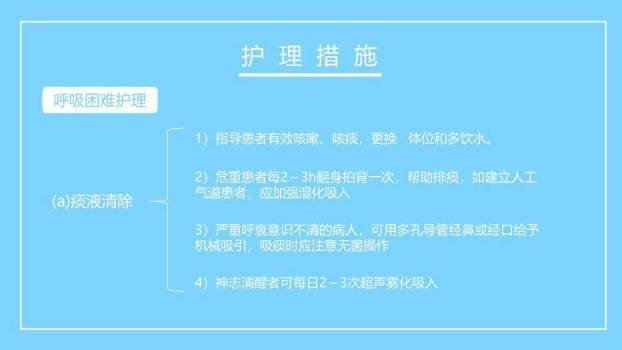 蓝色扁平医疗风呼吸衰竭病人的护理PPT模板7