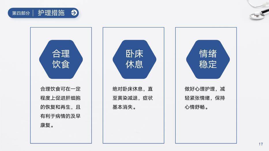 蓝色极简风护理个案PPT模板8