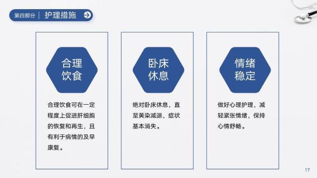 蓝色极简风护理个案PPT模板8