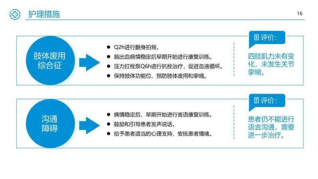 蓝色极简护理个案汇报PPT模板7