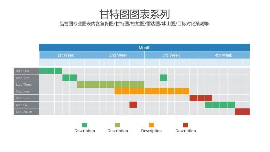 蓝色极简框线风品管圈图表PPT模板4