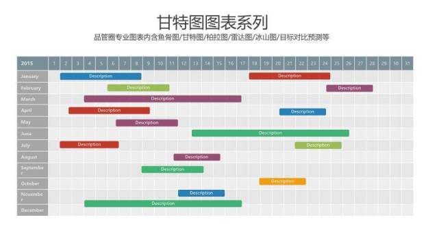蓝色极简框线风品管圈图表PPT模板6