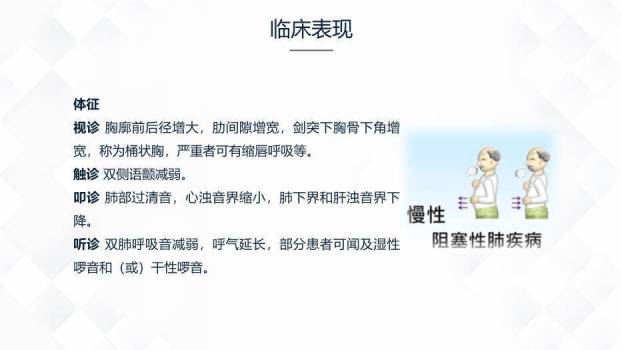 蓝色几何风呼吸系统常见疾病的护理PPT模板8