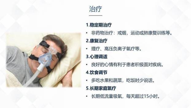 蓝色几何风呼吸系统常见疾病的护理PPT模板9