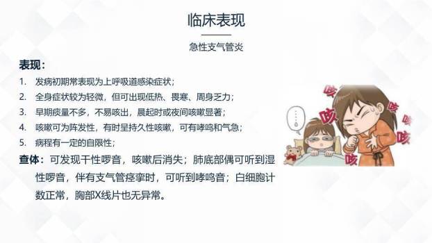 蓝色几何风呼吸系统常见疾病的护理PPT模板1