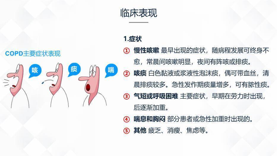 蓝色几何风呼吸系统常见疾病的护理PPT模板7