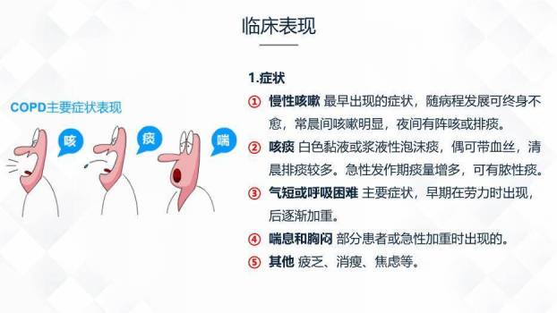 蓝色几何风呼吸系统常见疾病的护理PPT模板7