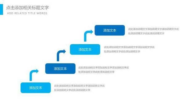 蓝色简洁医疗汇报医院护理PPT模板9