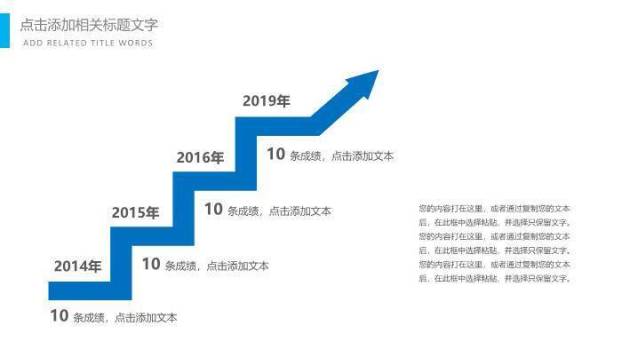 蓝色简洁医疗汇报医院护理PPT模板3