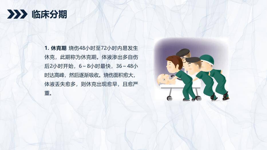 蓝色简约风烧伤患者护理查房PPT模板1