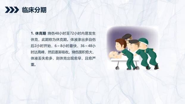 蓝色简约风烧伤患者护理查房PPT模板1