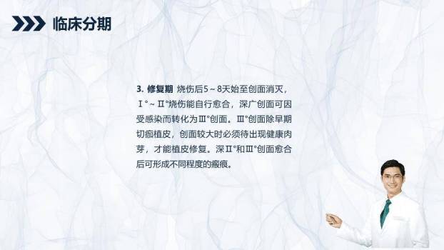 蓝色简约风烧伤患者护理查房PPT模板3