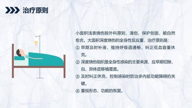 蓝色简约风烧伤患者护理查房PPT模板6
