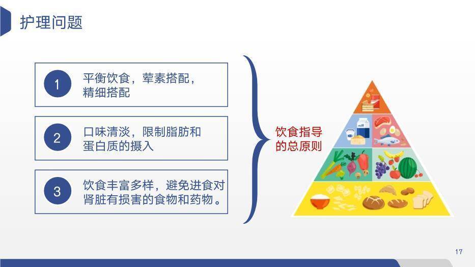 蓝色简约六边形风糖尿病患者饮食指导个案汇报PPT模板8