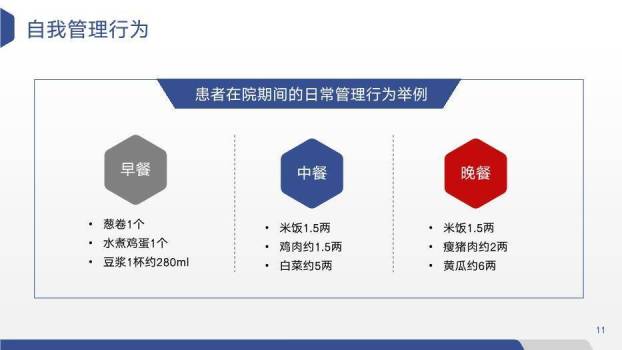 蓝色简约六边形风糖尿病患者饮食指导个案汇报PPT模板2