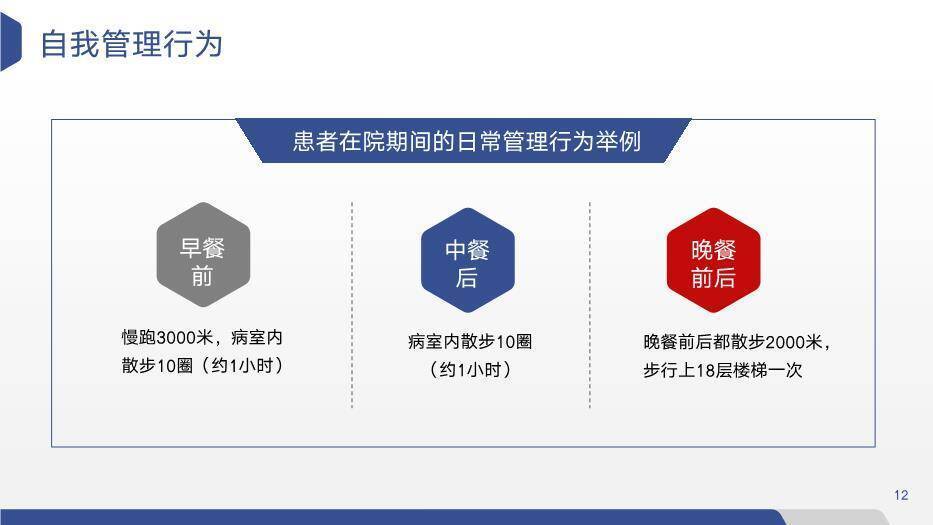 蓝色简约六边形风糖尿病患者饮食指导个案汇报PPT模板3