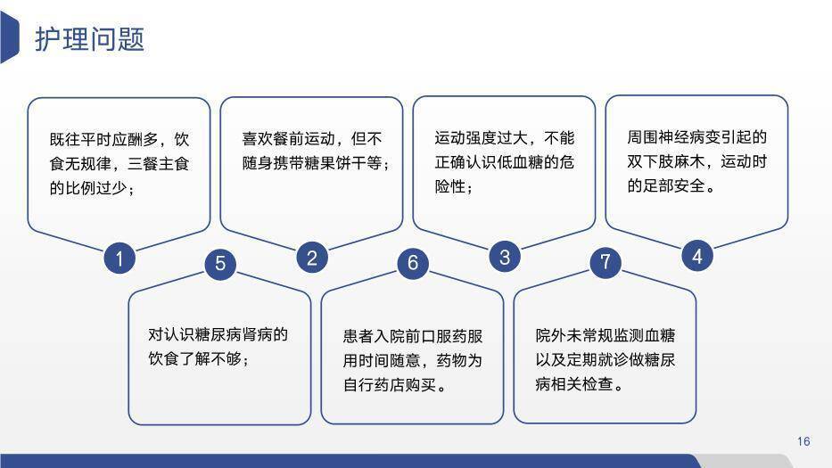 蓝色简约六边形风糖尿病患者饮食指导个案汇报PPT模板7