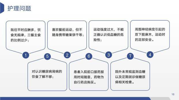 蓝色简约六边形风糖尿病患者饮食指导个案汇报PPT模板7