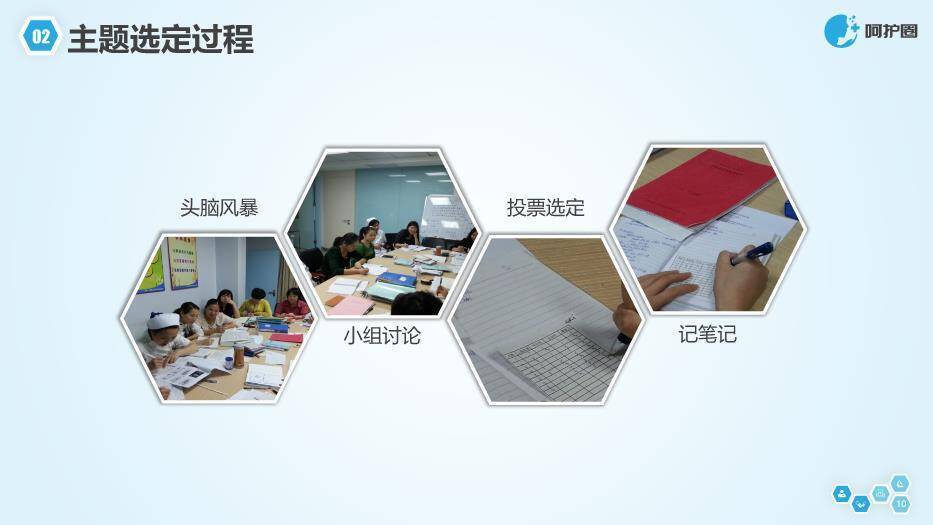 蓝色简约清爽蓝色品管圈PPT模板1