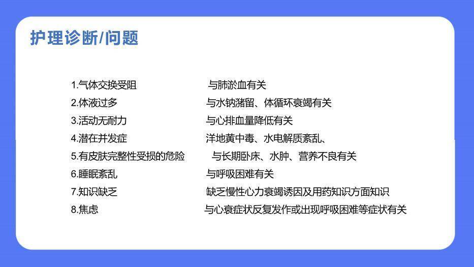 蓝色教育插画风慢性心力衰竭的护理PPT模板6