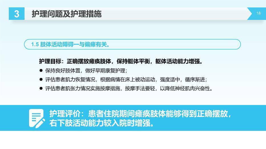 蓝色科技风护理查房PPT模板9
