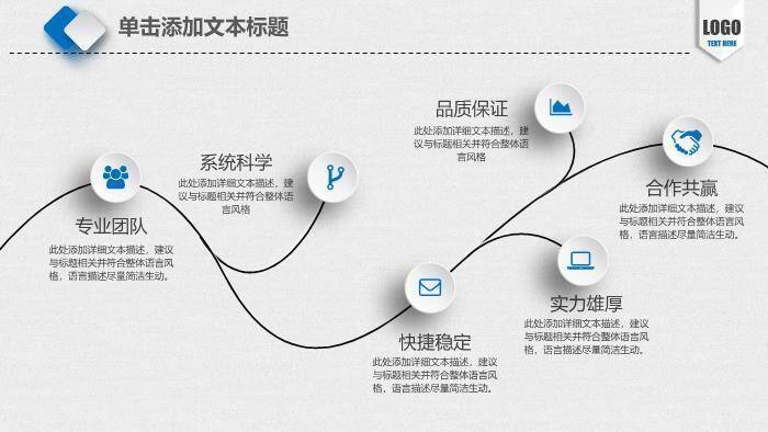 蓝色科技风医学医疗汇报PPT模板1