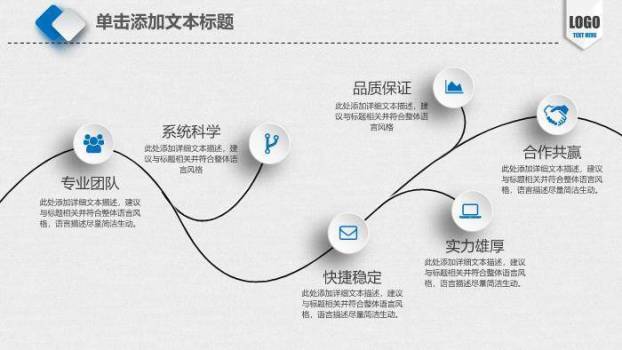 蓝色科技风医学医疗汇报PPT模板1