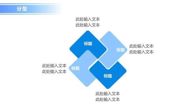 蓝色科技医疗风主动脉夹层的急救护理PPT模板1