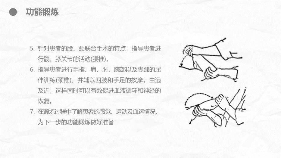 蓝色欧美风腰颈椎联合手术患者术后护理PPT模板1