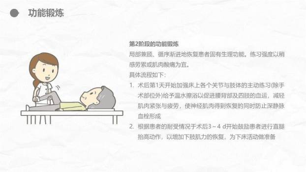 蓝色欧美风腰颈椎联合手术患者术后护理PPT模板2
